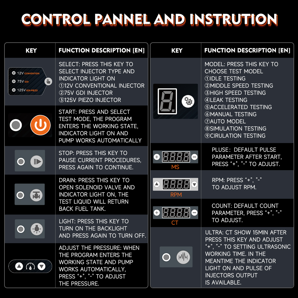 ANCEL ANJ600 GDI Piezo EFI FEI - Fuel Injector Cleaner recension och pris